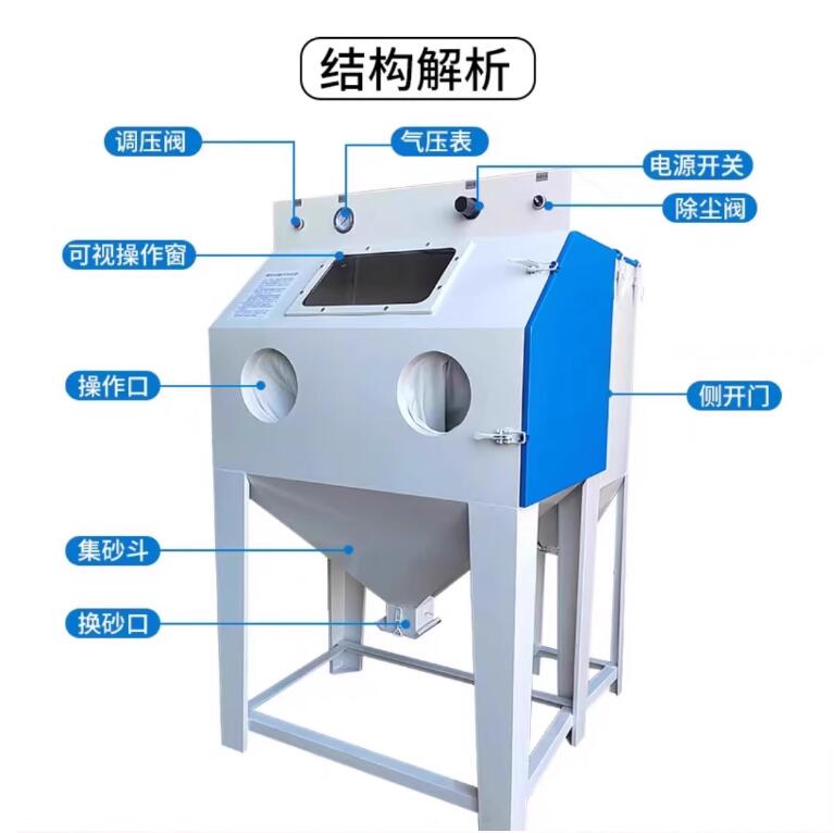 KortrijkSandblasting machine